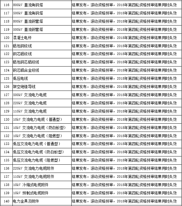 ky体育|年轻人为什么没有能力反逼婚(图1) ky体育